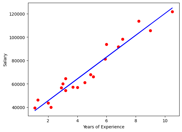linearRegression.png
